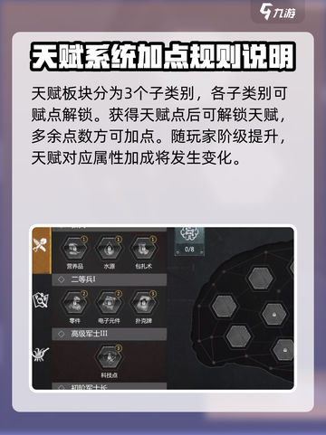 逆境重生天赋怎么加介绍截图2