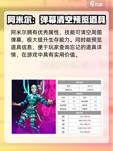 霓虹深渊无限宠物强度攻略介绍截图4