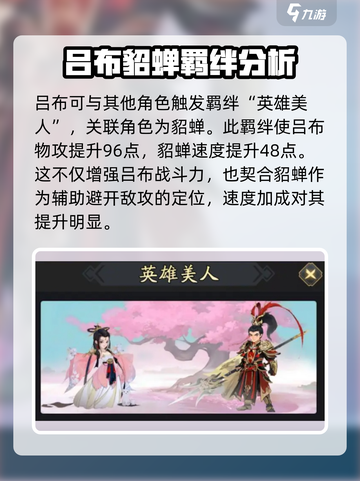 三国志异闻录吕布怎么样介绍截图4