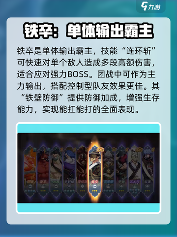 镇魂街破晓厉害英雄有哪些介绍截图3