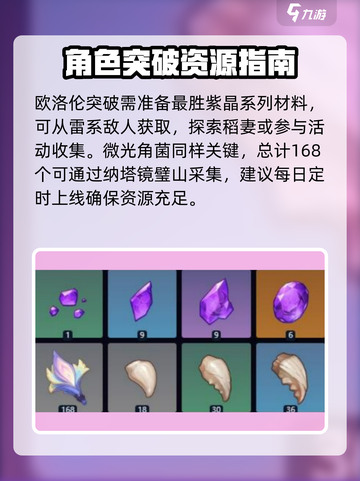 原神欧洛伦突破材料介绍介绍截图2