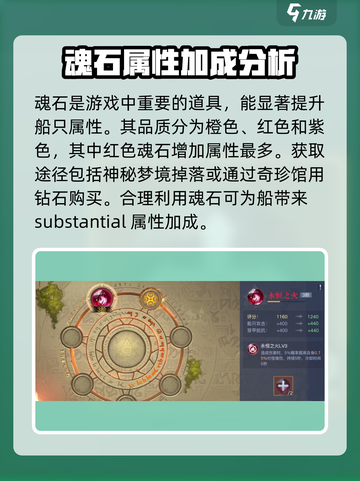 黎明之海中期🔥必看！玩法全揭秘/Game攻略截图3