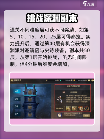 地下城与勇士手游🔥迷妄之塔进入攻略✨截图4