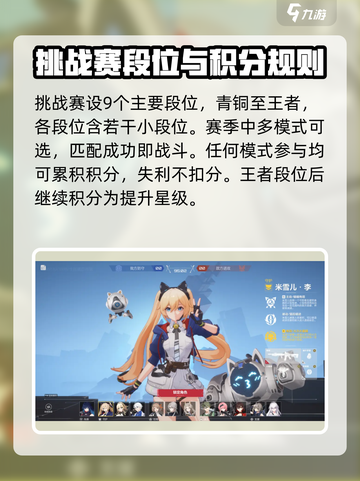 卡拉彼丘挑战赛段位分数怎么划分介绍截图2