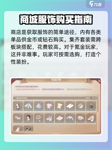 无限暖暖服饰获取秘籍💥《暖暖》玩家必看！截图4