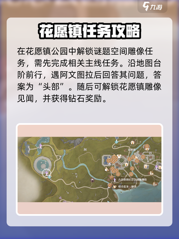 无限暖暖花愿镇雕像攻略介绍截图3