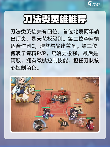 小小英雄最强🔥【游戏名】必备英雄排行榜！💥截图5