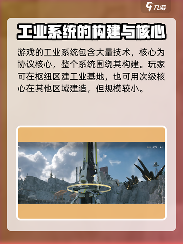 明日方舟终末地工业能力怎么样介绍截图2