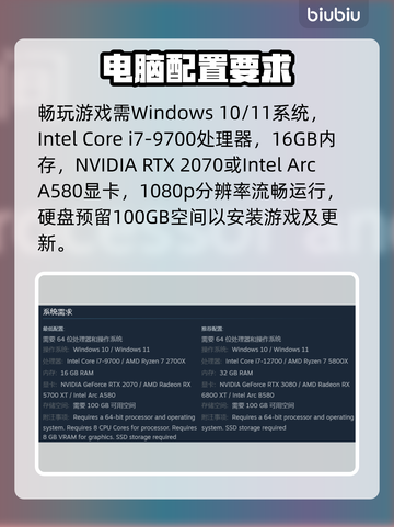 🎮无主之地4配置要求曝光！截图2