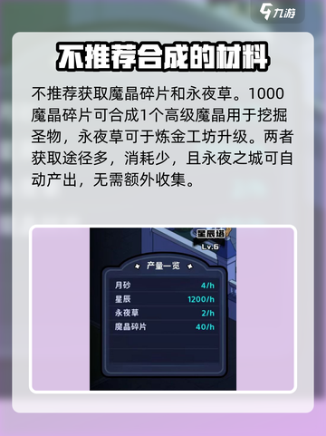 永夜之城序曲商店必买物品🔥游戏党必备！截图4