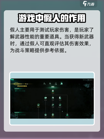七日世界假人作用大曝光！🔥快速获取方法来了🎉截图2