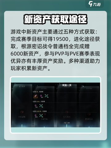 《七日世界》货币获取大揭秘🔥玩家必看！截图2