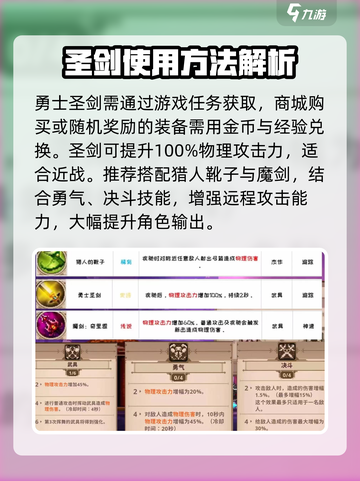 小骨英雄杀手圣剑怎么获取介绍截图5