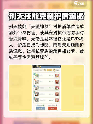 桃花师🔥刑天强度解析！游戏必备角色📖截图4
