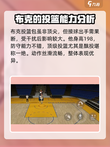 美职篮全明星德文布克怎么样介绍截图4