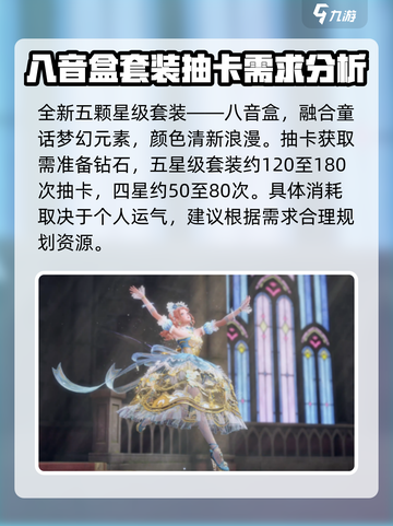 无限暖暖1.3版本限定套装介绍介绍截图2