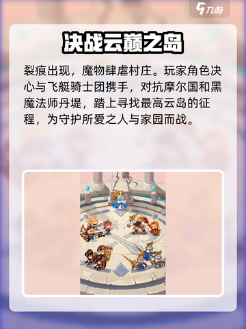 飞艇英雄🔥：揭秘游戏世界观，玩家必看！截图5