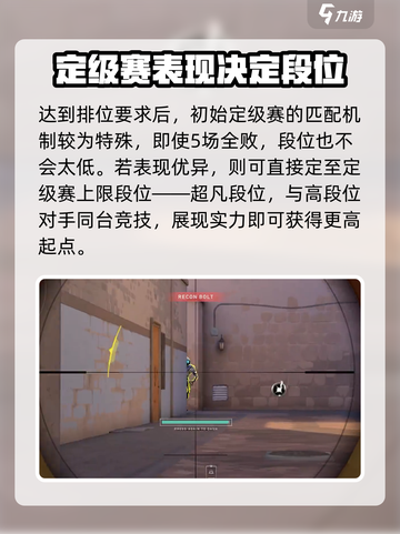 无畏契约定级赛最高能定到多少介绍截图4