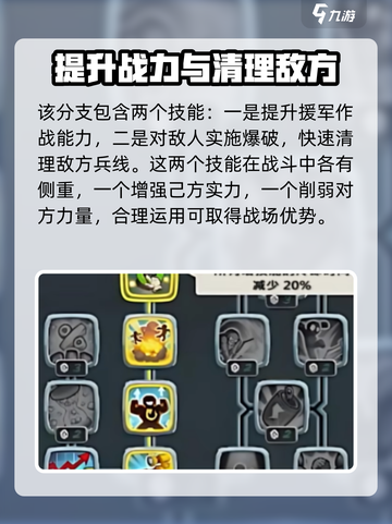 王国保卫战5🔥联盟科技树加点攻略🌟截图3