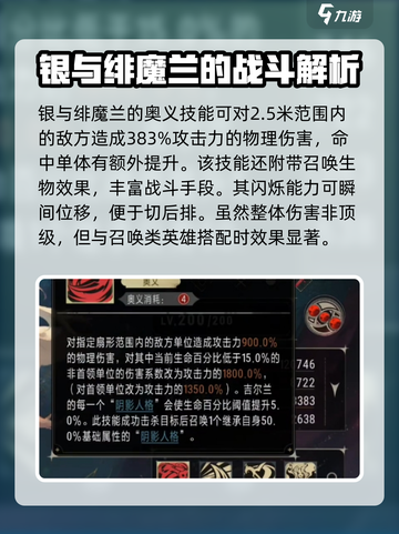 银与绯🔥魔兰值得培养吗？手游党必看！截图5