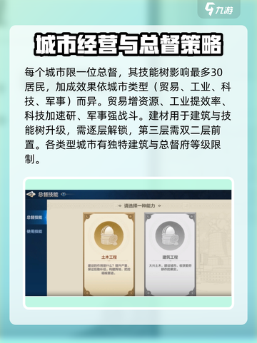世界启元总督系统怎么玩介绍截图2