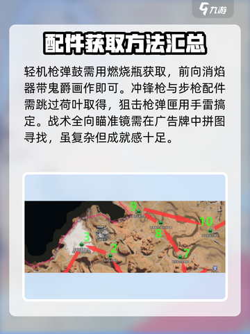 七日世界🔥黑心地带资源大揭秘！玩家必看👇截图4