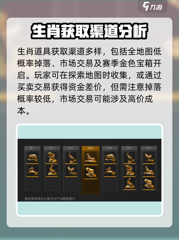 萤火突击🔥十二生肖赛季奖励大揭秘！🎁截图3