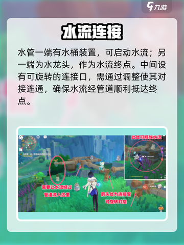 原神水管解谜🔥秒通攻略💧截图2