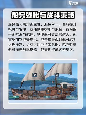 大航海时代传说船只系统介绍介绍截图4