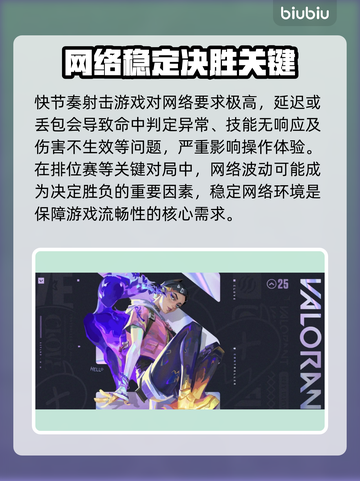 无畏契约丢包卡顿？用这个加速工具🔥直接满血复活！🎮截图2
