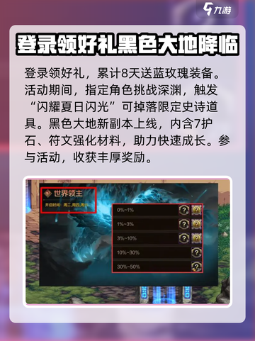 dnf手游夏日版本更新前瞻介绍截图4