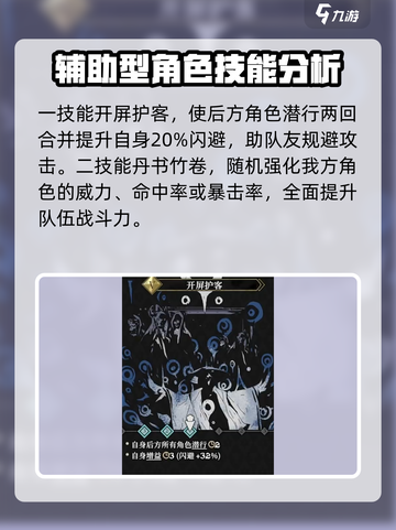 安尼姆的无尽旅途🔥孔金强度分析来啦！截图4