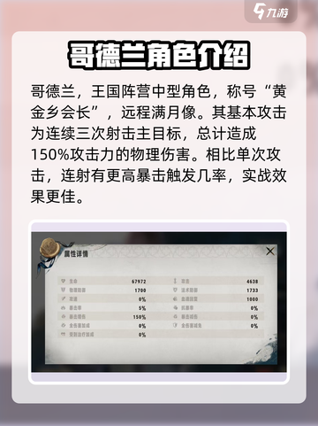 银与绯哥德兰怎么样介绍截图2