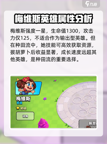 爆裂小队梅维斯属性介绍介绍截图2