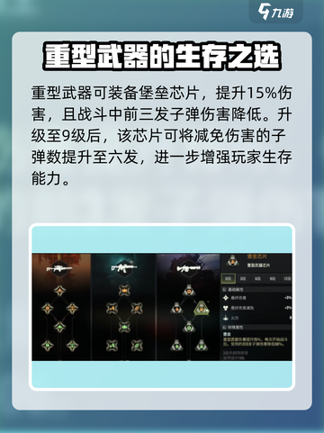 破碎之地🔥芯片作用全解析！芯片怎么用超详细攻略🎉截图5