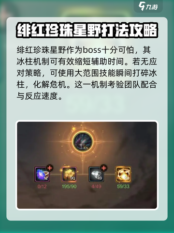 DNF手游团本🔥打法攻略，轻松通关秘籍！截图4