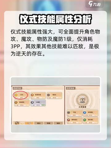 西普大陆手游哈尼熊仪式怎么学习介绍截图2