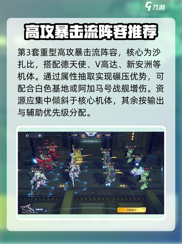 高达钢铁之诗🔥最强阵容搭配攻略来啦！截图4