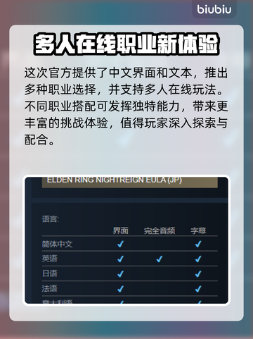 艾尔登法环黑夜君临发售价格曝光！💰🔥超值入手攻略来啦！截图3