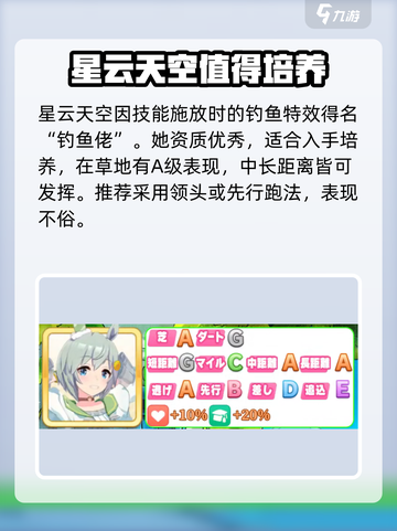 闪耀优俊少女钓鱼佬是谁介绍截图2