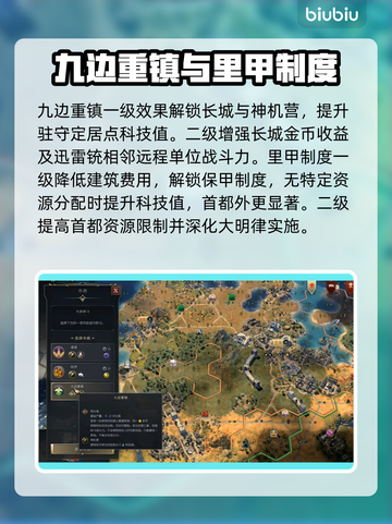 文明7明朝政策领袖全解读🔥游戏党必看！截图3