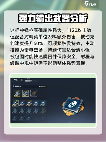 逆战未来黎明之光怎么样介绍截图3