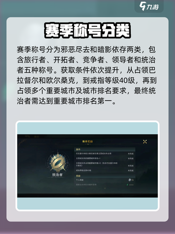 💥指环王赛季称号攻略！速拿专属称号🏆截图2