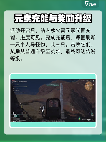 七日世界喀戎行动怎么过介绍截图3