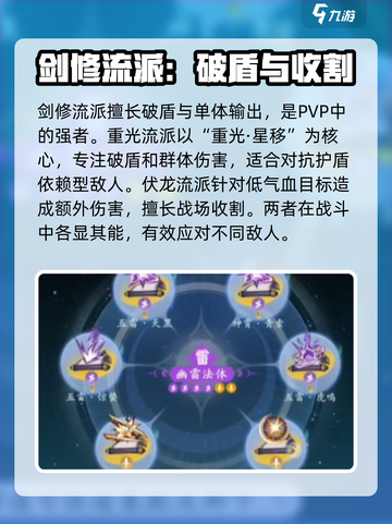 问剑长生选哪个流派介绍截图2