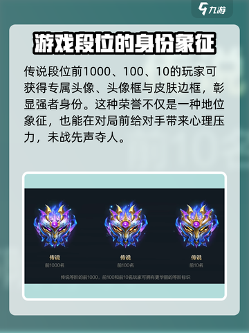 英雄联盟手游s10赛季新段位是什么​介绍截图5