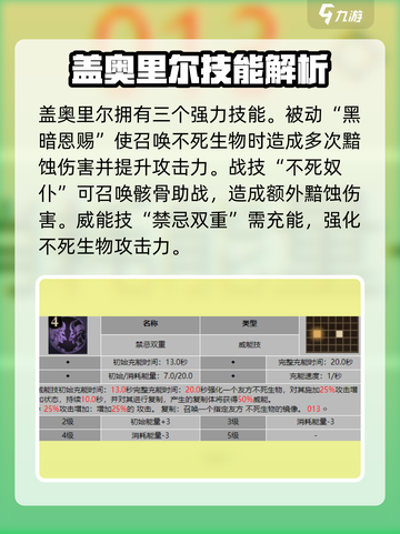 龙息神寂奥祖尔介绍介绍截图3