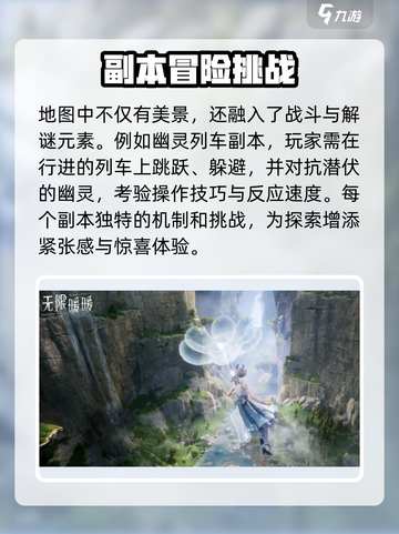 无限暖暖地图介绍介绍截图6