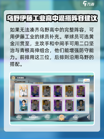 排球少年手游阵容排名介绍截图3