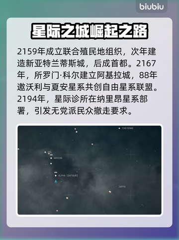 星空群星编年史：揭秘游戏🔥隐藏剧情！✨截图3